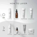 20230922-PDPAsset4-BalanceMoisturiserandGlycolicAcidActivator-LayeringGuide-ROW.webp